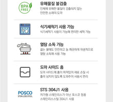 Load image into Gallery viewer, TRUE Index Cutting Board 4P set