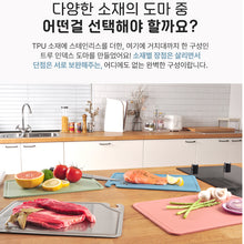 Load image into Gallery viewer, TRUE Index Cutting Board 4P set