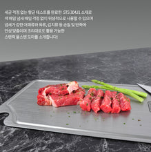 Load image into Gallery viewer, TRUE Index Cutting Board 4P set
